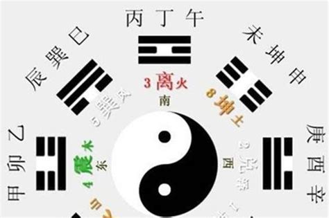 雨字五行|雨字的五行属性